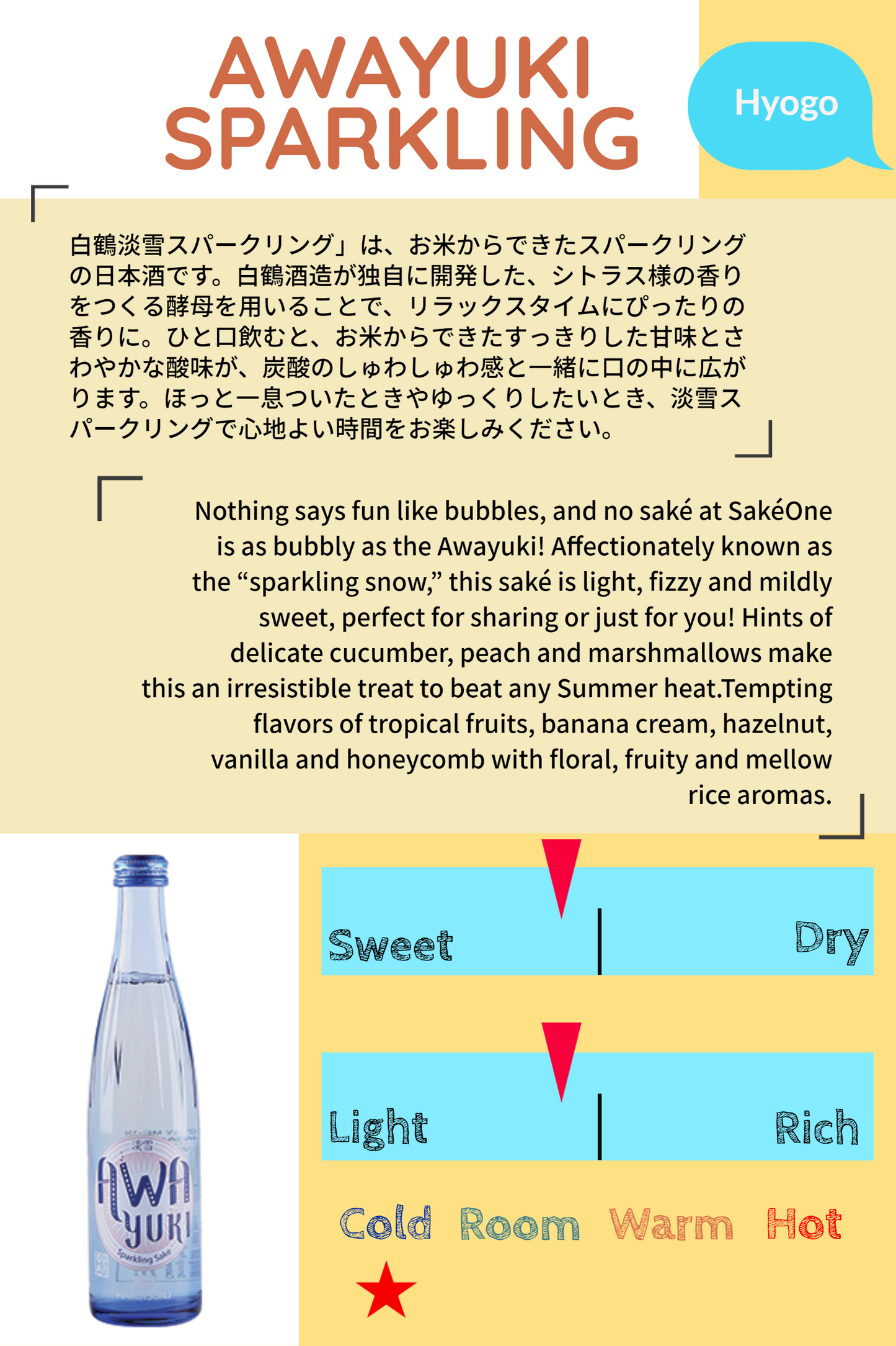 AWAYUKI SPARKLING