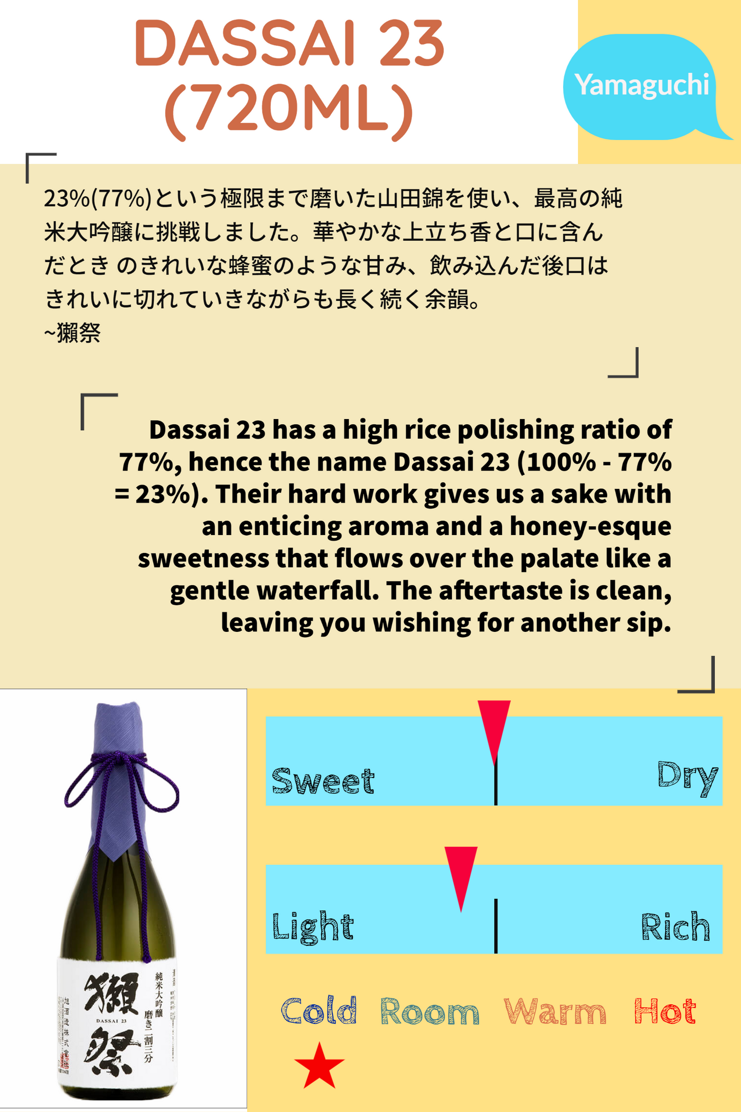 DASSAI 23 720ML