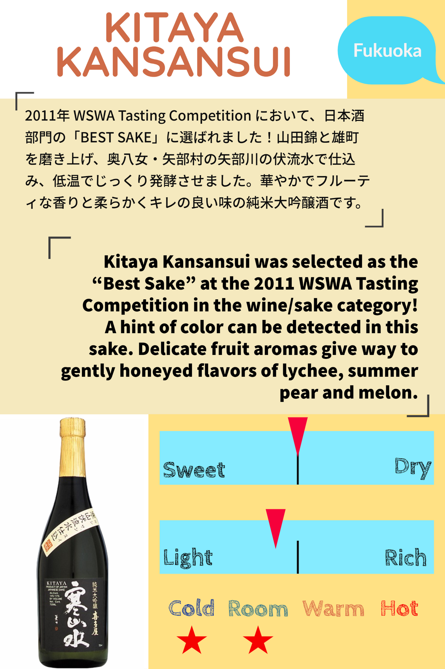 KITAYA KANSANSUI