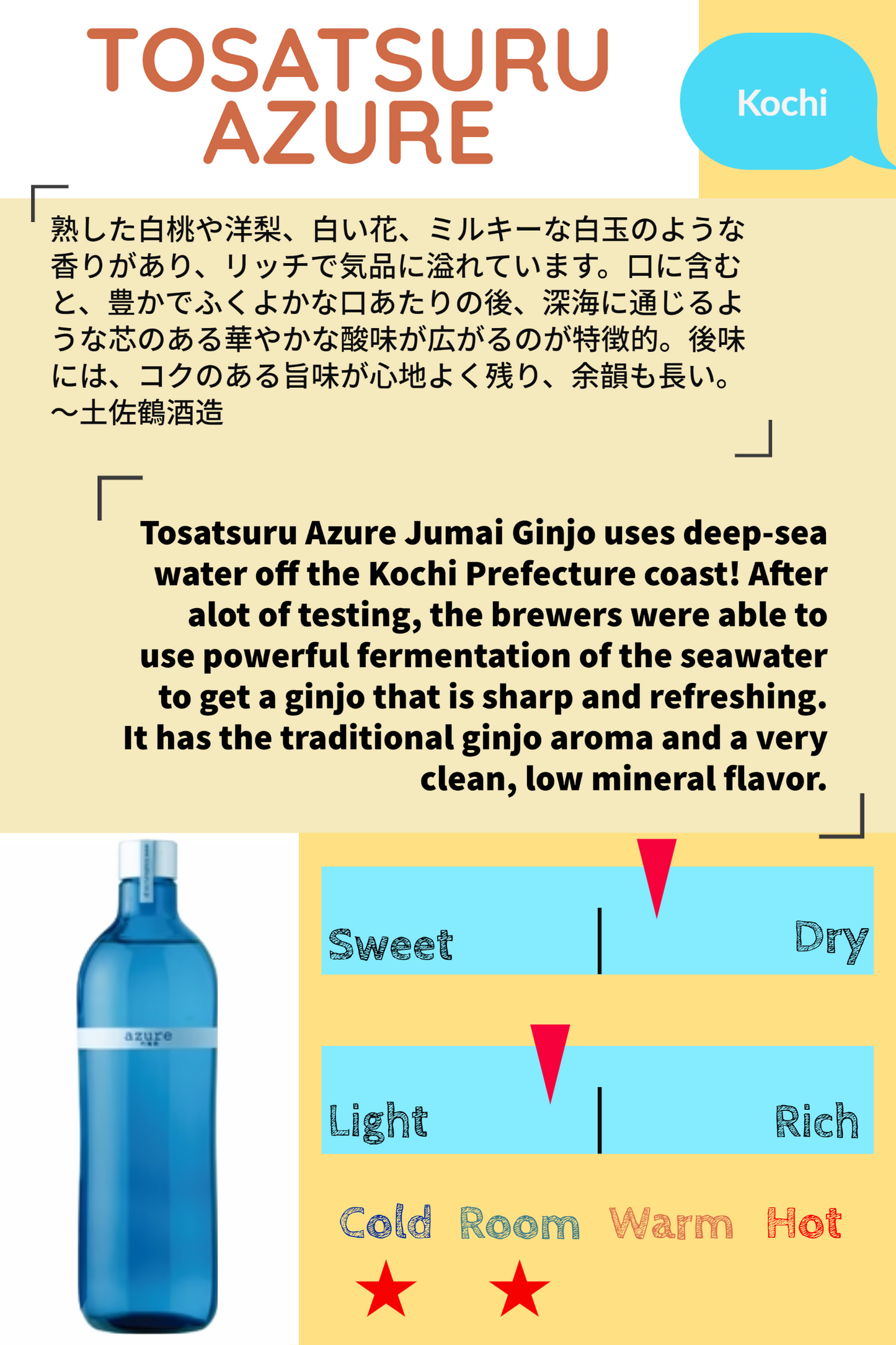 TOSATSURU AZURE