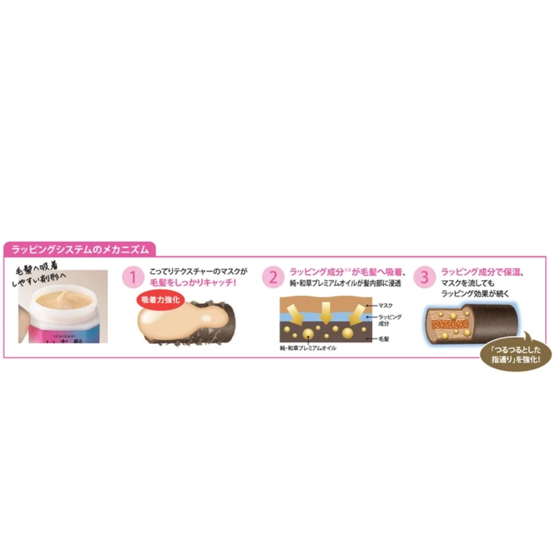 KRACIE ICHIKAMI PREMIUM WRAPPING HAIR MASK