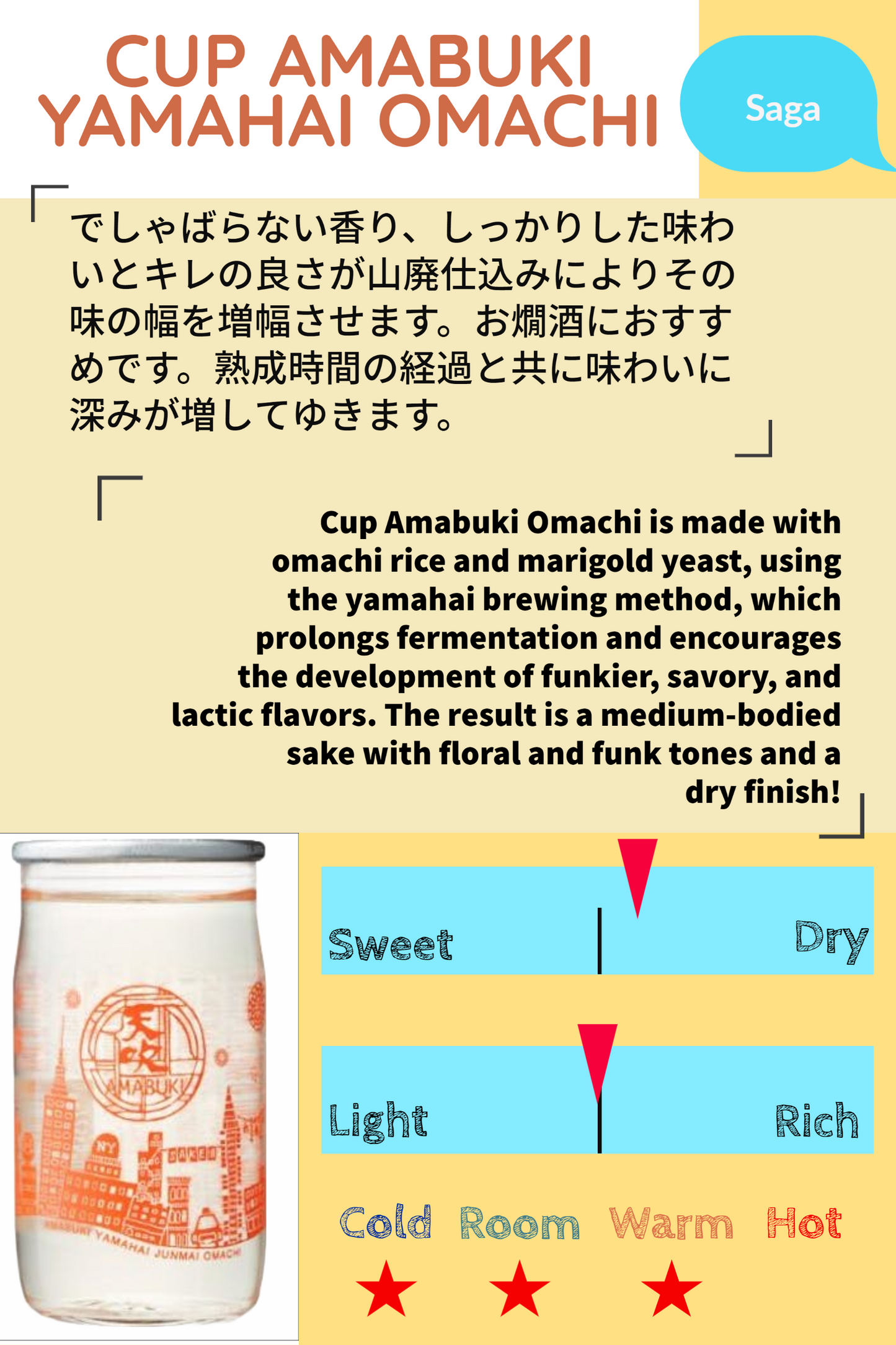CUP AMABUKI YAMAHAI OMACHI